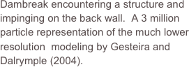 Dambreak encountering a structure and impinging on the back wall.  A 3 million particle representation of the much lower resolution  modeling by Gesteira and Dalrymple (2004).