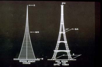 3-01 Eiffel Tower Diagram_150dpi